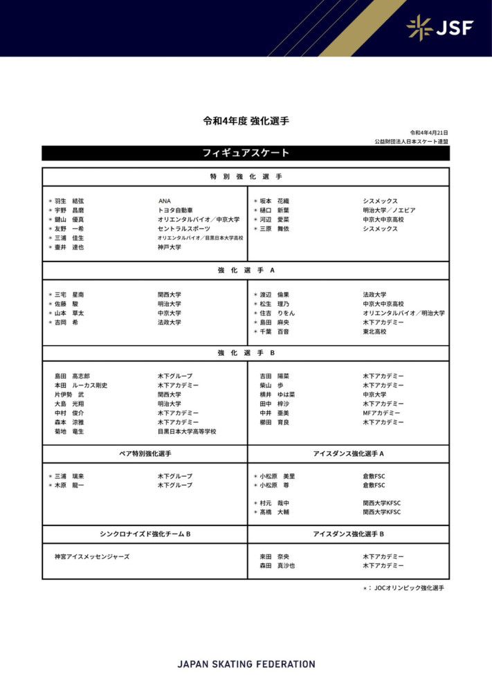 本场比赛桑切斯做出7次成功扑救，50次触球，传球成功率66%，21次长传9次成功，评分8.0分。